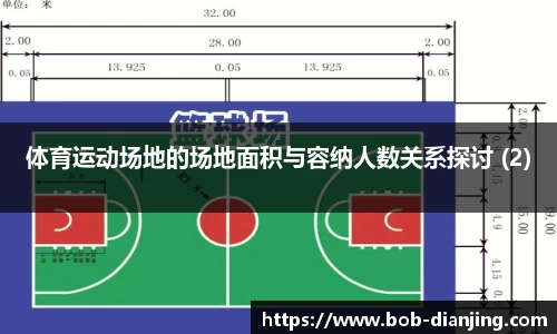 体育运动场地的场地面积与容纳人数关系探讨 (2)